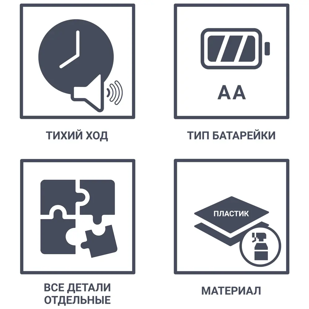 Часы настенные "Точки" EVA Santreyd Eva точки STLM-2131166 - Вид №1