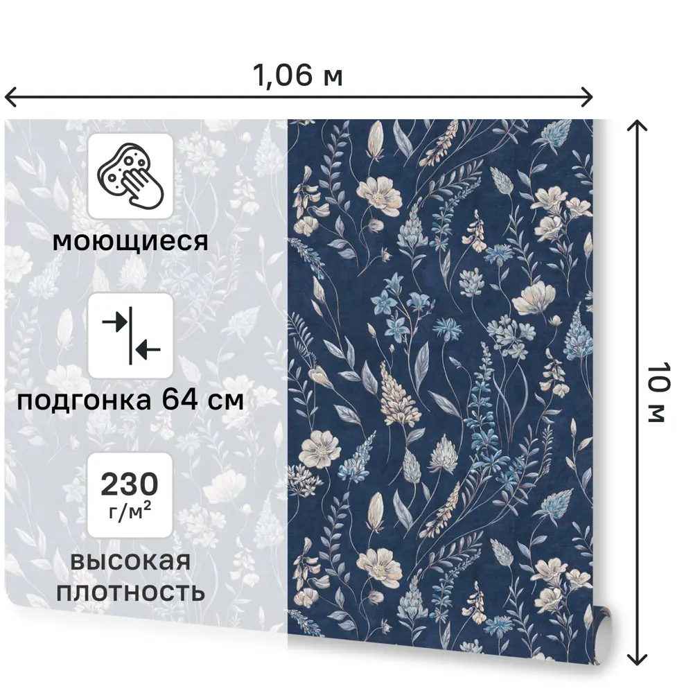Обои флизелиновые Euro Decor Meadow синие 1.06 м ED7326-20 89441564 STLM-2043852 - Вид №1