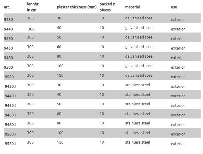 Профиль защитного выступа EDILFERRO TRAVEST ART. 9430 - 9450.I ARCH-00068920 - Вид №3