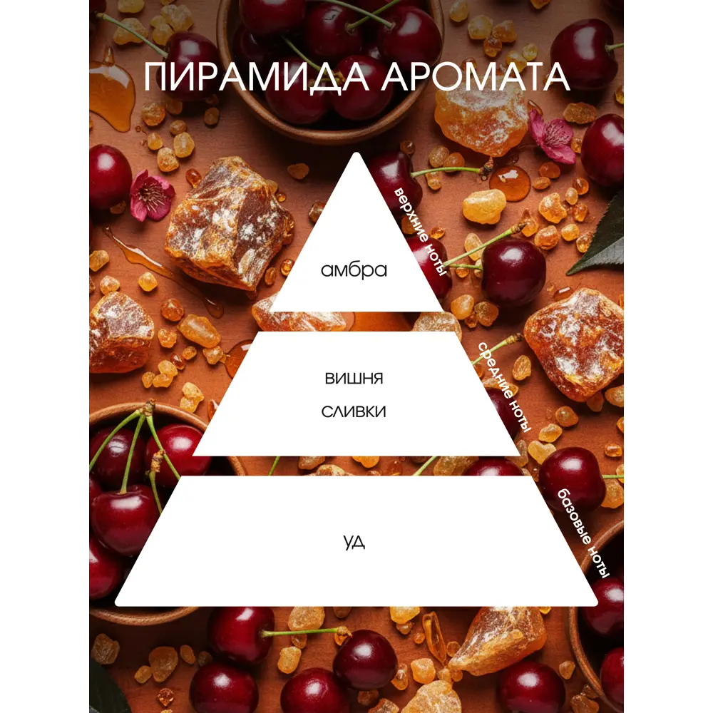 Ароматический диффузор Aroma Harmony Вишня и амбра 60 мл STLM-2139551 - Вид №2