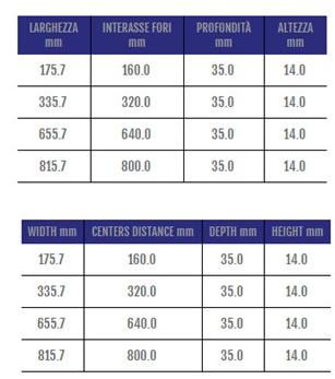 Cosma Ручка для модульной мостовой мебели  185  - Вид №1