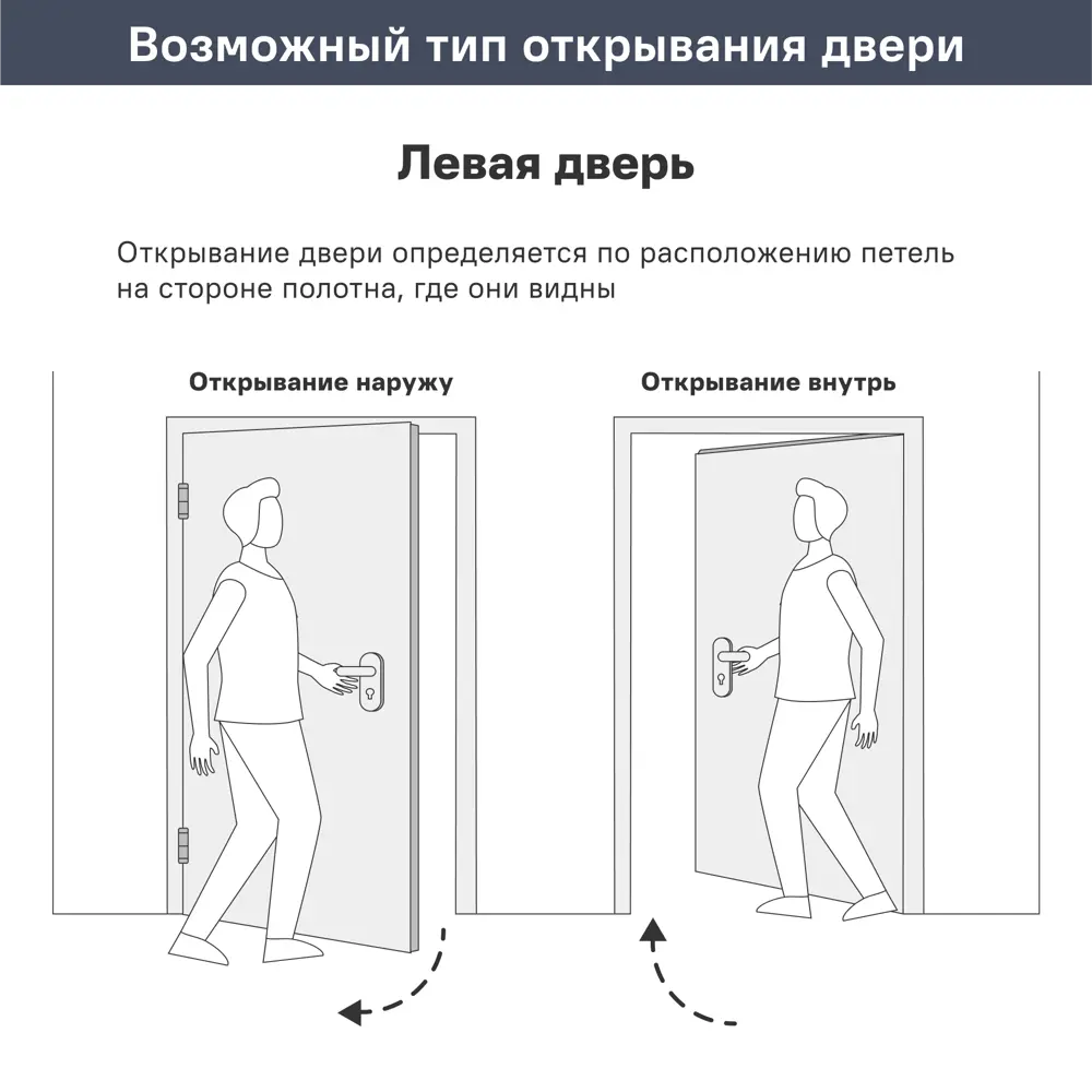 Входная дверь металлическая Антарктик 88x205 см левая бьянко без зеркала 89437221 STLM-2081469 TOREX  - Вид №16