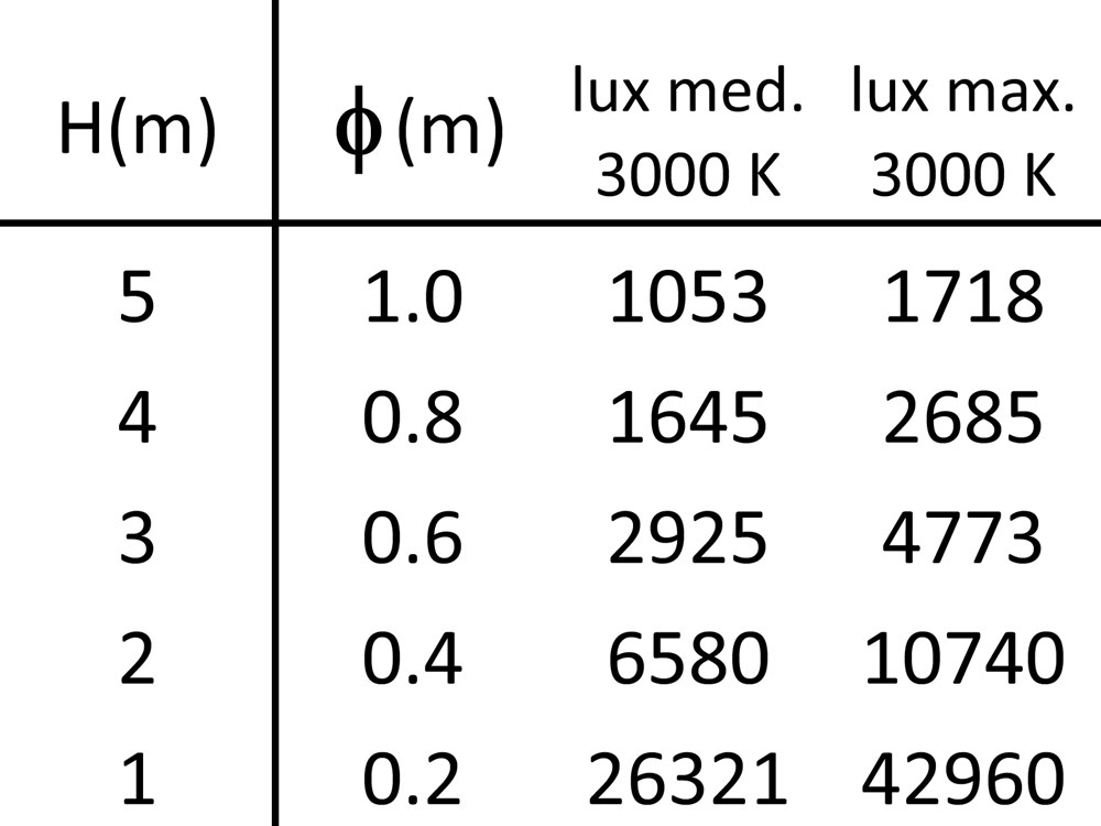 Pario Ghidini Pario .05 Темно-Cерый (Матовый)  - Вид №4