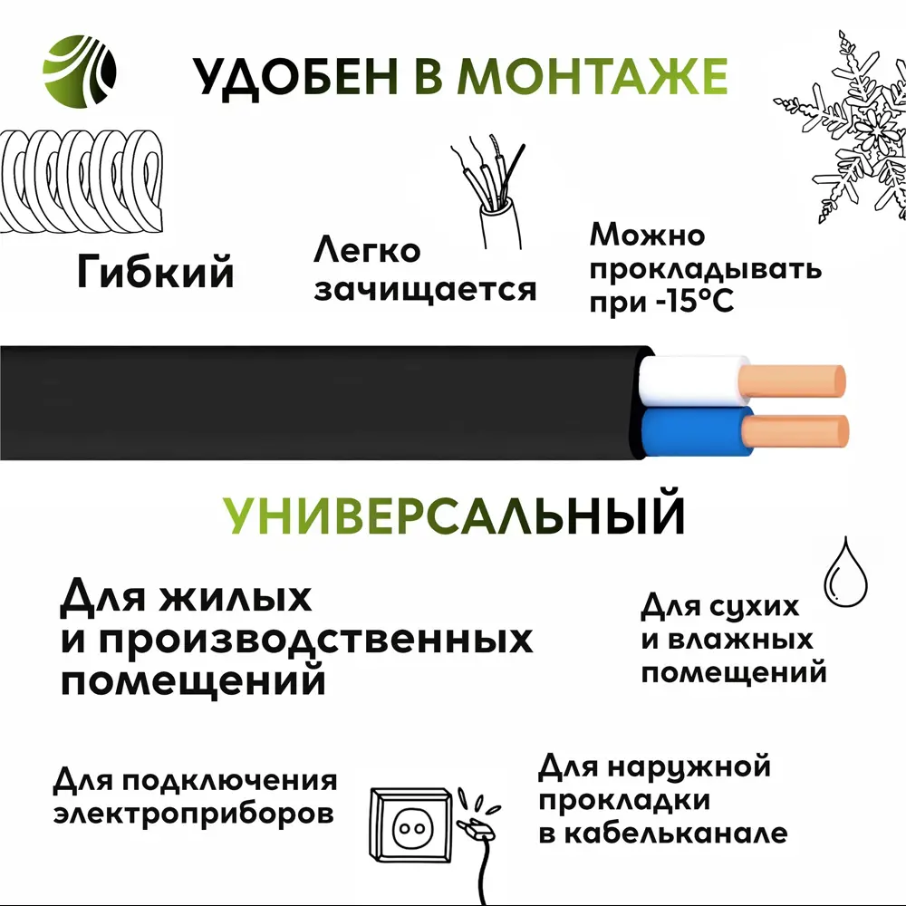 Кабель Ореол ВВГпнг(A)-LS 2x1.5 20 м ГОСТ STLM-2101597 - Вид №2