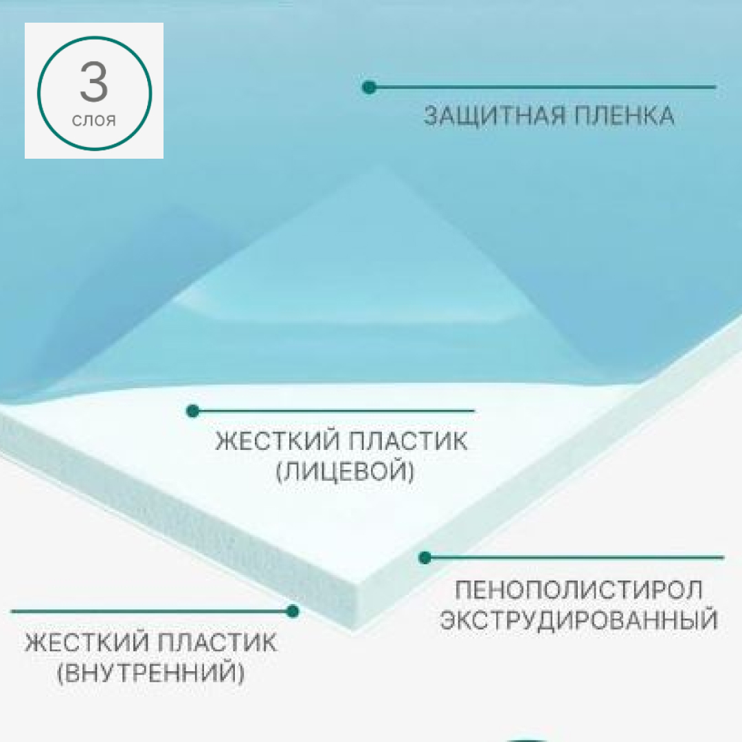 Сэндвич-панель Stella 2000*200*10мм (упак. 3 шт.) STSR-1967 - Вид №2