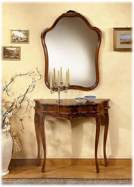 Консоль  MIRANDOLA M913 Arena