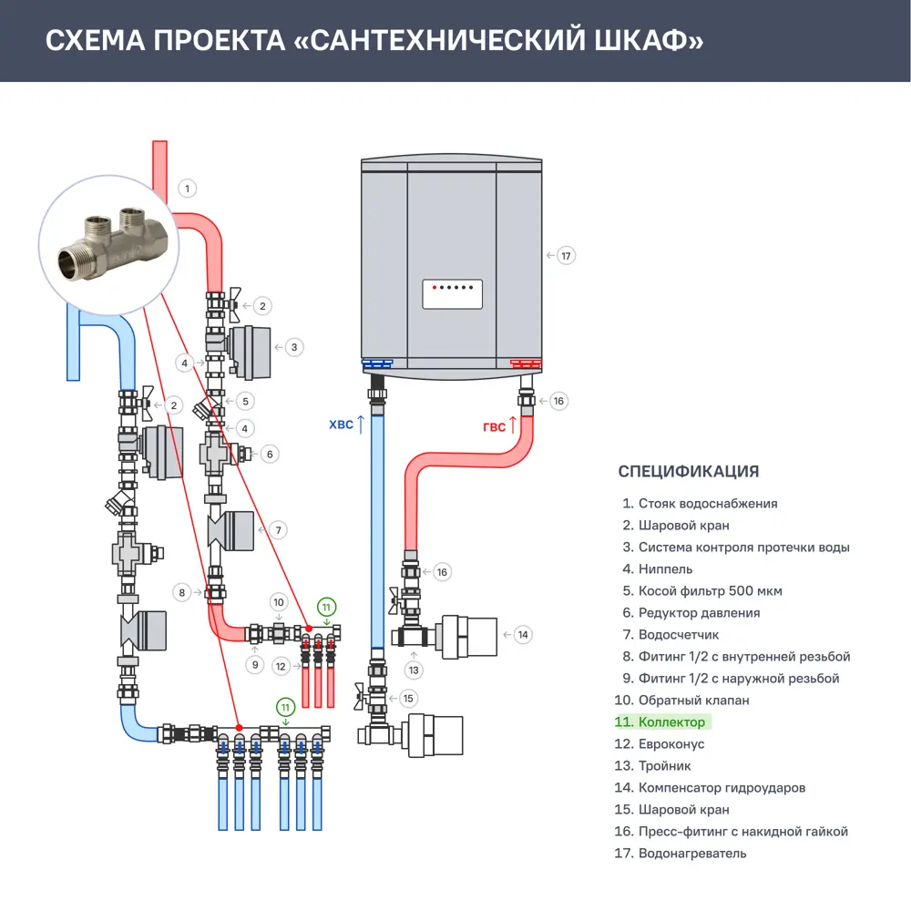 Коллектор с наружной резьбой Valtec на 2 выхода 3/4"x1/2" VTc.500.N.0502 STLM-2036357 - Вид №2