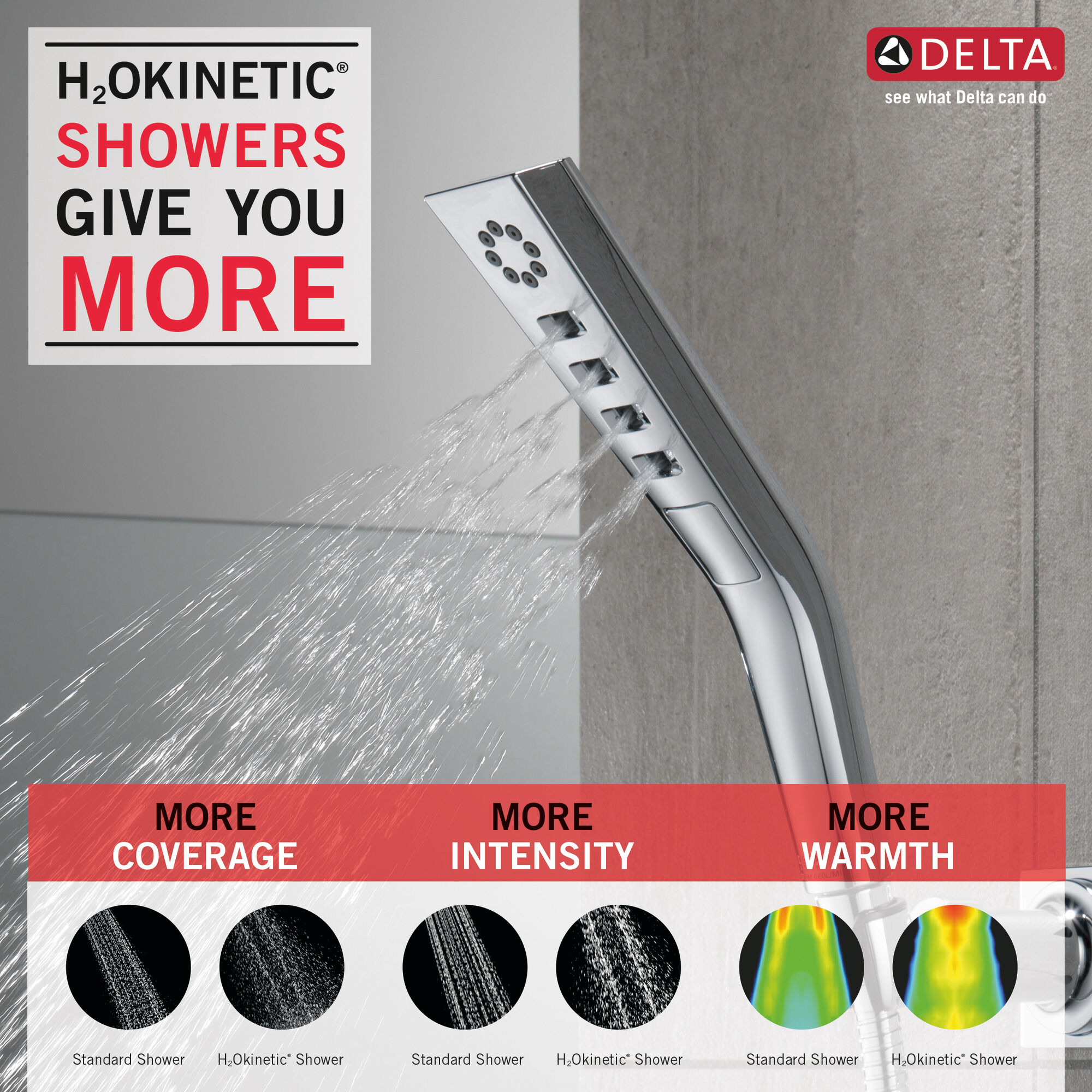 55799-KS H2Okinetic® Ручной душ с 3 настройками для настенного монтажа Delta Faucet Universal Showering Черный нержавеющий  - Вид №1