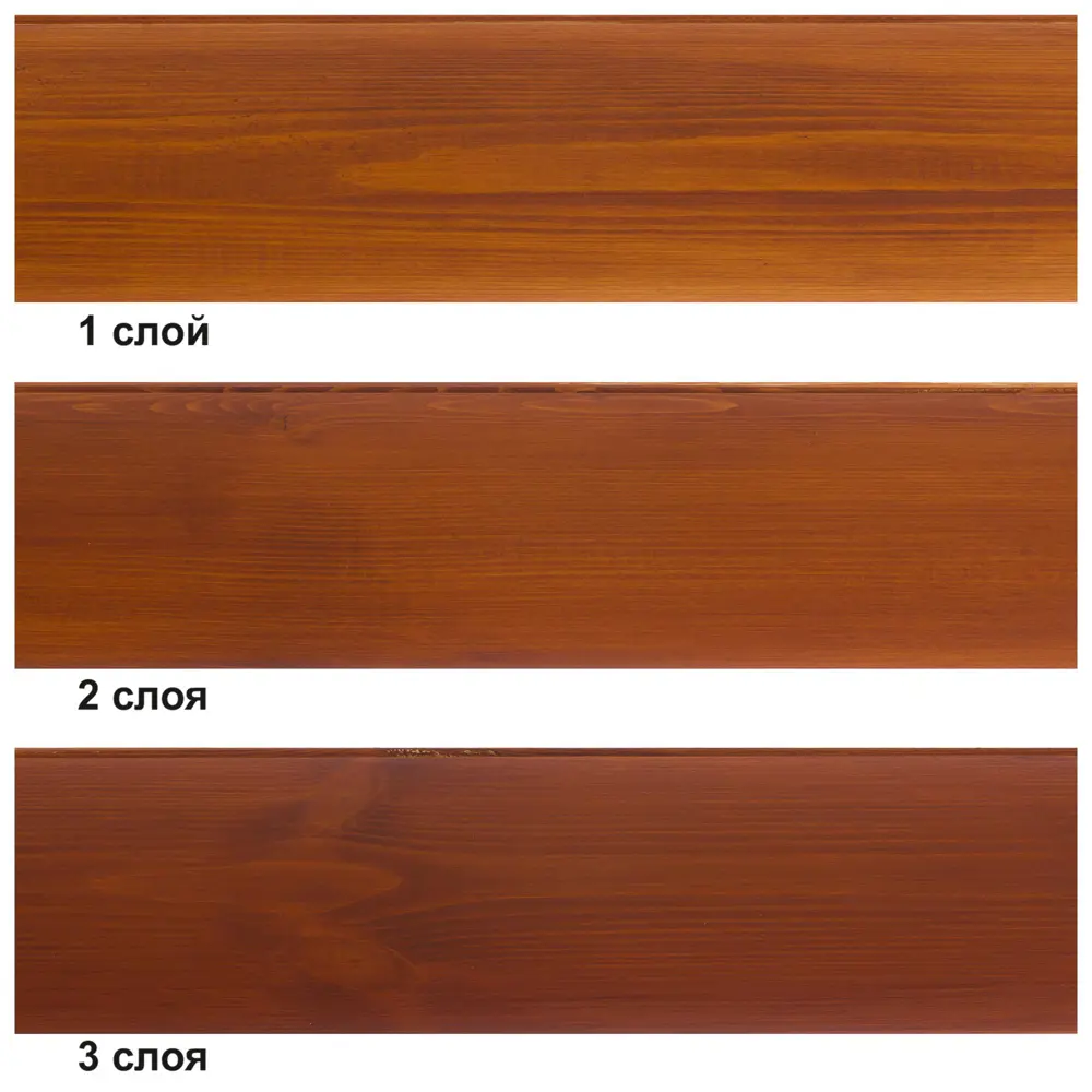 Антисептик Wood Protect цвет махагон 0.75 л Dufa STLM-2111364 - Вид №3