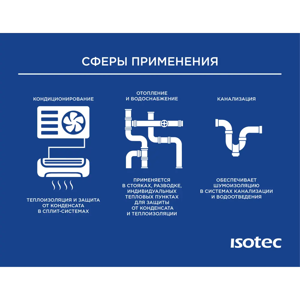 ISOTEC Flex - каучуковая изоляция для труб ø42×9 мм 86798002 STLM-0803641 - Вид №5