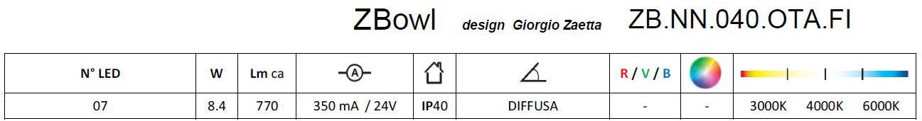 Brillamenti Светодиодная подвесная лампа Zbowl Zb.nn.040.ota.fi - Вид №2