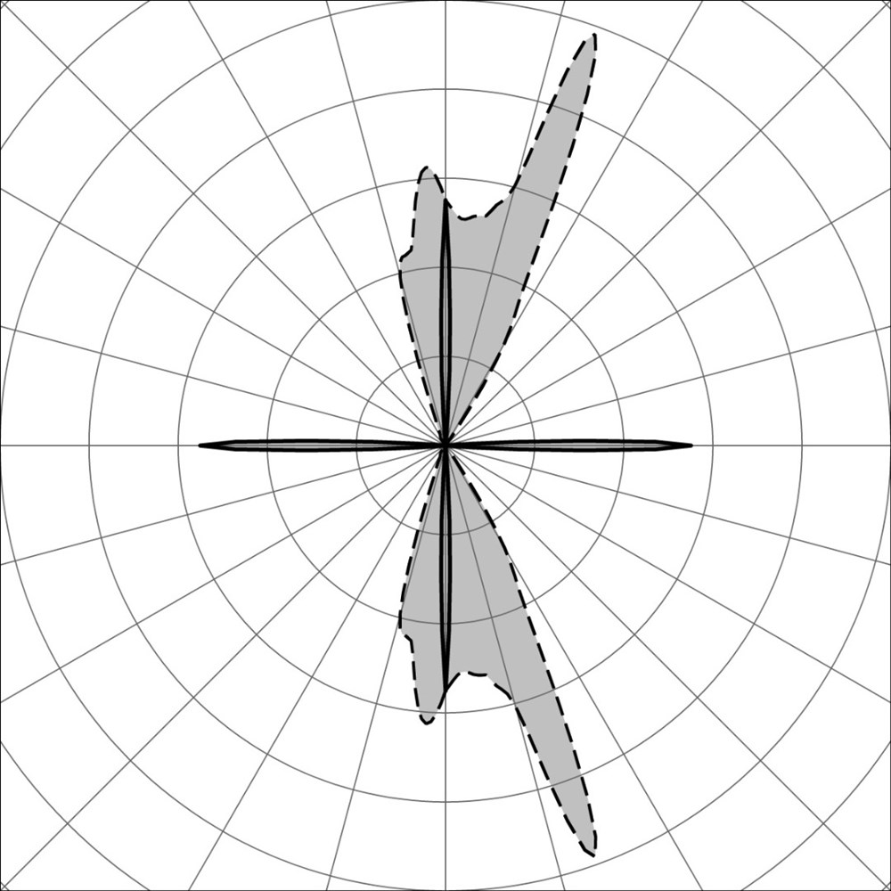 Bivio W 4LE Ghidini Bivio .05 Темно-Cерый (Матовый)  - Вид №3