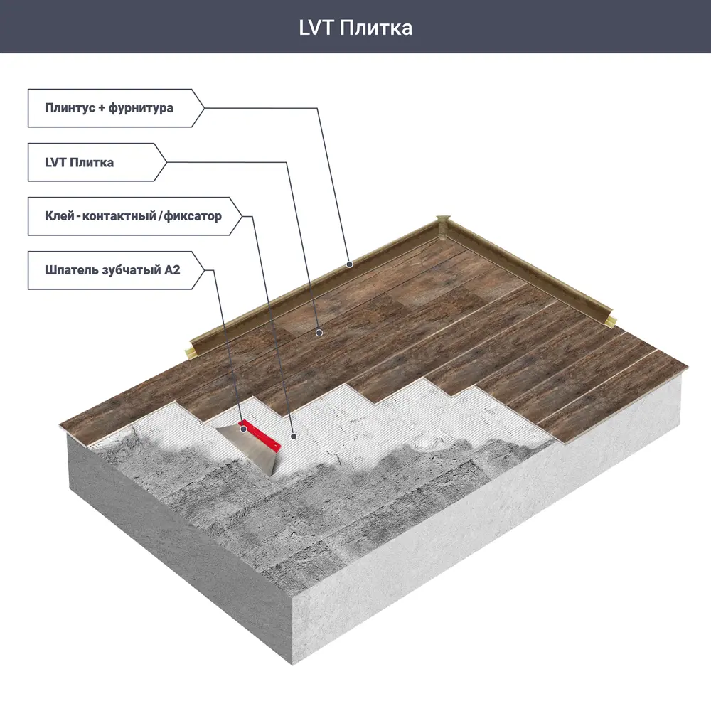 Tarkett Beat Zak - Кварцвиниловая плитка премиум-класса для интенсивных нагрузок 84957563 STLM-0057397 - Вид №6