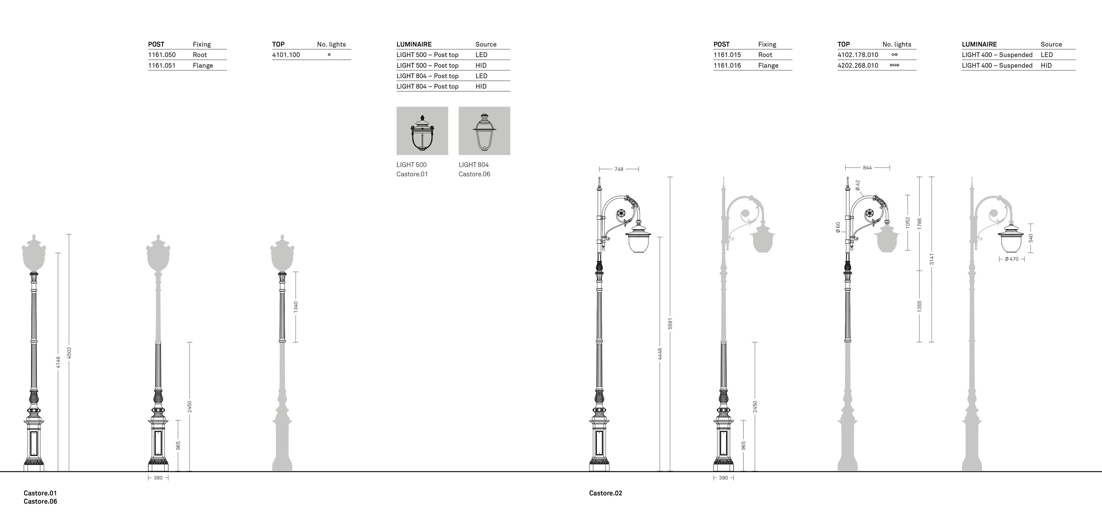 Уличный фонарь Neri Кастор ARCH-00050723 - Вид №6