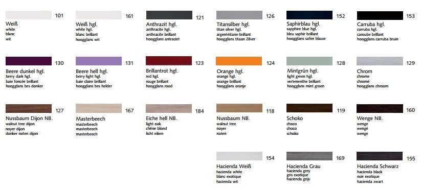 Cool line Сollection комплект мебели для ванной  Puris 45630 - Вид №2