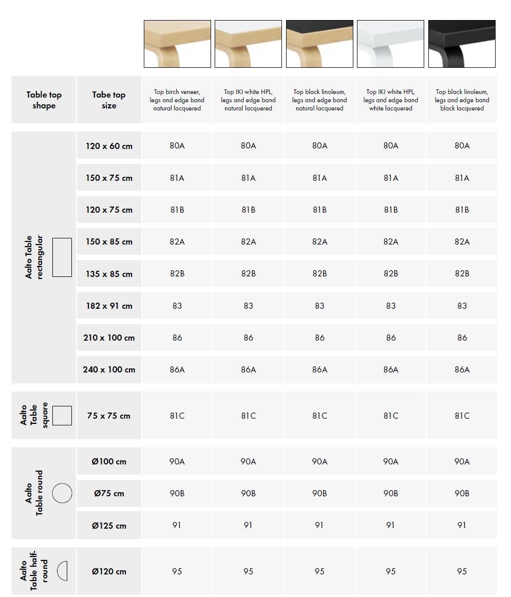 Деревянный стол Artek L-leg ARCH-00130272 - Вид №5
