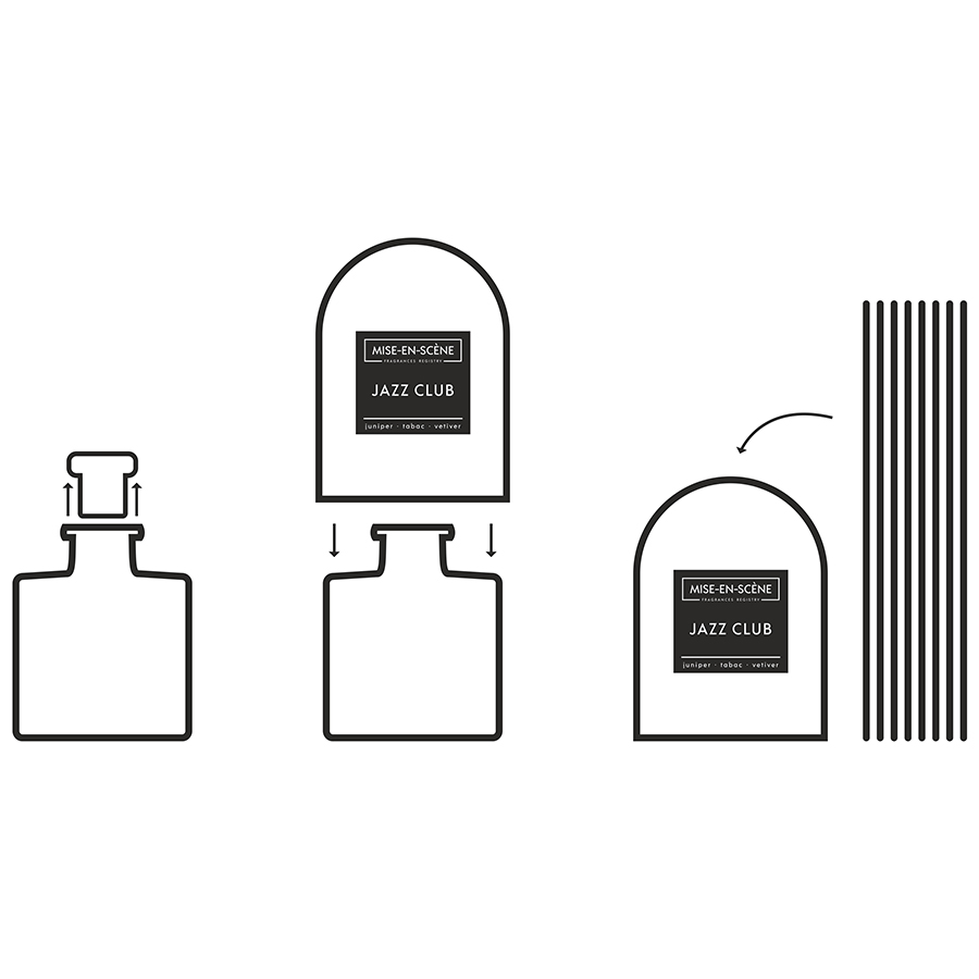 MK200CDMS Диффузор ароматический , mise en scene, jazz club, 200 мл Ambientair  - Вид №4