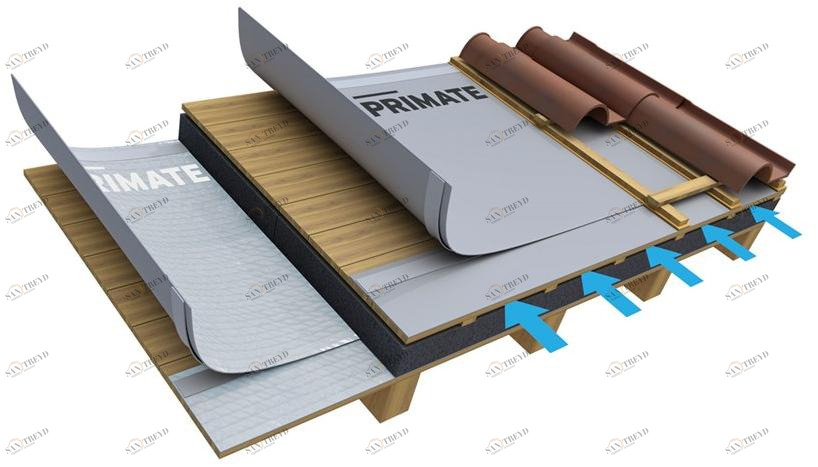 Primate Экран воздухо- и пароизоляционный Traspirazione - schermi barriera a vapore Ptr0006 / ptr0007