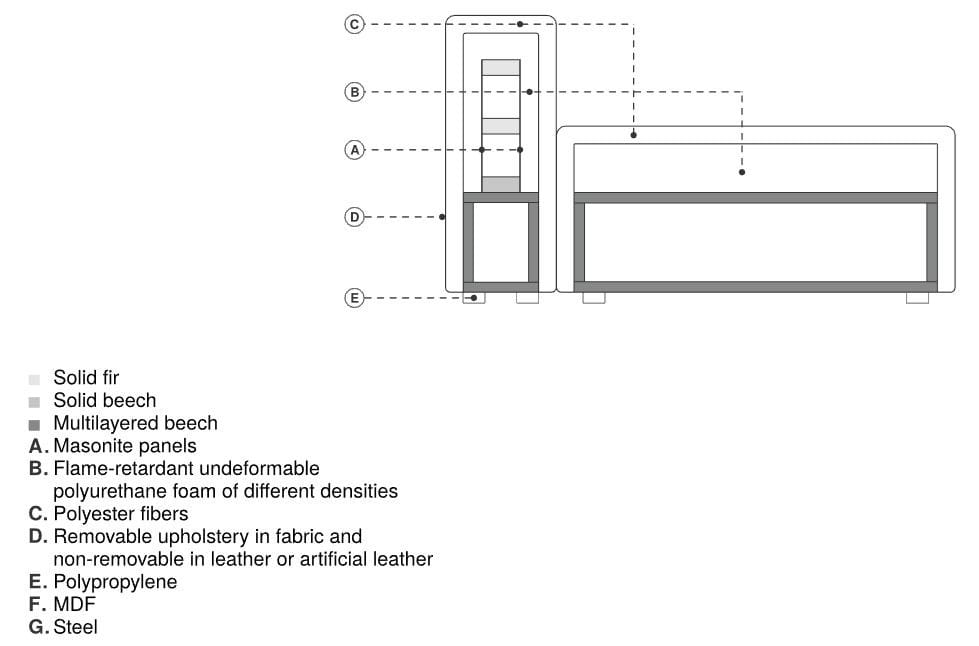 Модульный диван для контрактной ткани La Cividina Takimi ARCH-00096553 - Вид №10