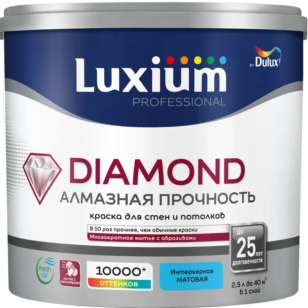 Краска для стен и потолков моющаяся Luxium Diamond матовая цвет прозрачный база BC 2.25 л STLM-2018961