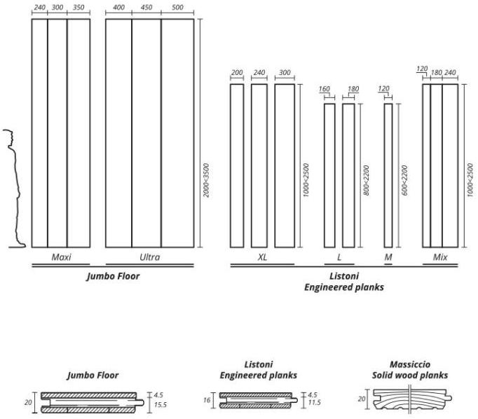 FOGLIE D'ORO Пол из орехового дерева Listoni sun-id-1349803 - Вид №1