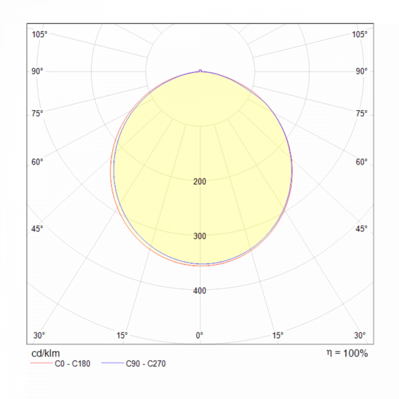 Светильник потолочный светодиодный черный Line MOD015CL-L80B4K TECHNICAL ДИЗАЙНЕРСКИЕ, TECHNICAL 00-3956929 Черный  - Вид №3