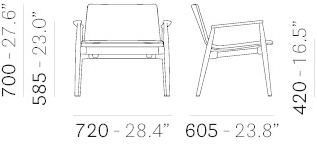 Pedrali Кресло с тканевой обивкой Malmö 296 - Вид №11