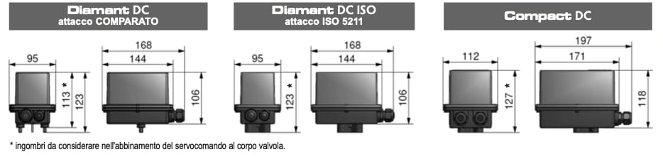 Моторизованный шаровой кран Comparato Nello DC ARCH-00092189 - Вид №2