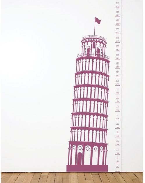 Moustache Клейкое виниловое украшение Domestic sun-id-1368356 - Вид №1