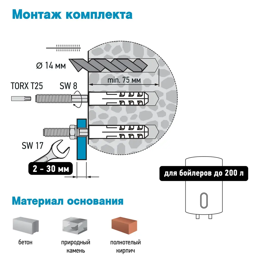 89376073 Набор для крепления бойлера Европартнер 14x70 мм нейлон сталь STLM-1446638  - Вид №1