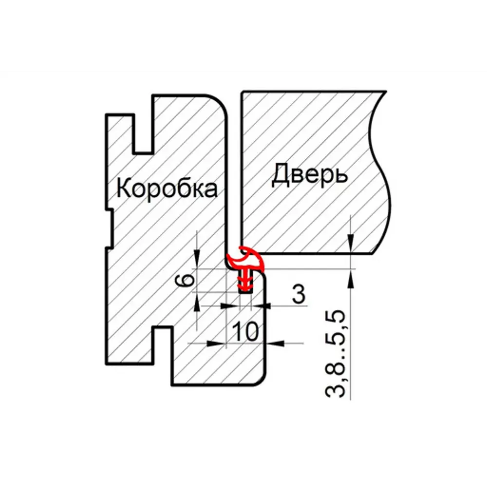 Уплотнитель для дверей Deventer универсальный профиль 5.5 м цвет белый Santreyd STLM-2141305 - Вид №2