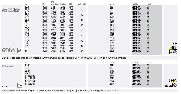 Утопленный экструдированный алюминиевый потолочный светильник Lucifero's мини-файл ARCH-00035421 - Вид №15