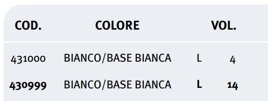 UNIVER Роспись интерьера sun-id-1488075 - Вид №1
