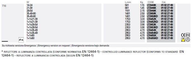 Экструдированный алюминиевый подвесной светильник Lucifero's файл ARCH-00125745 - Вид №5