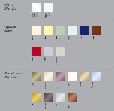 CA52 CAMELIA Комплект мебели для ванной комнаты 130 см ARDECO Ardeco S. R. L 42604 - Вид №2