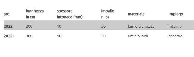 Профиль защитного выступа EDILFERRO TRAVEST ART. 2032 - 2032.I ARCH-00067932 - Вид №2