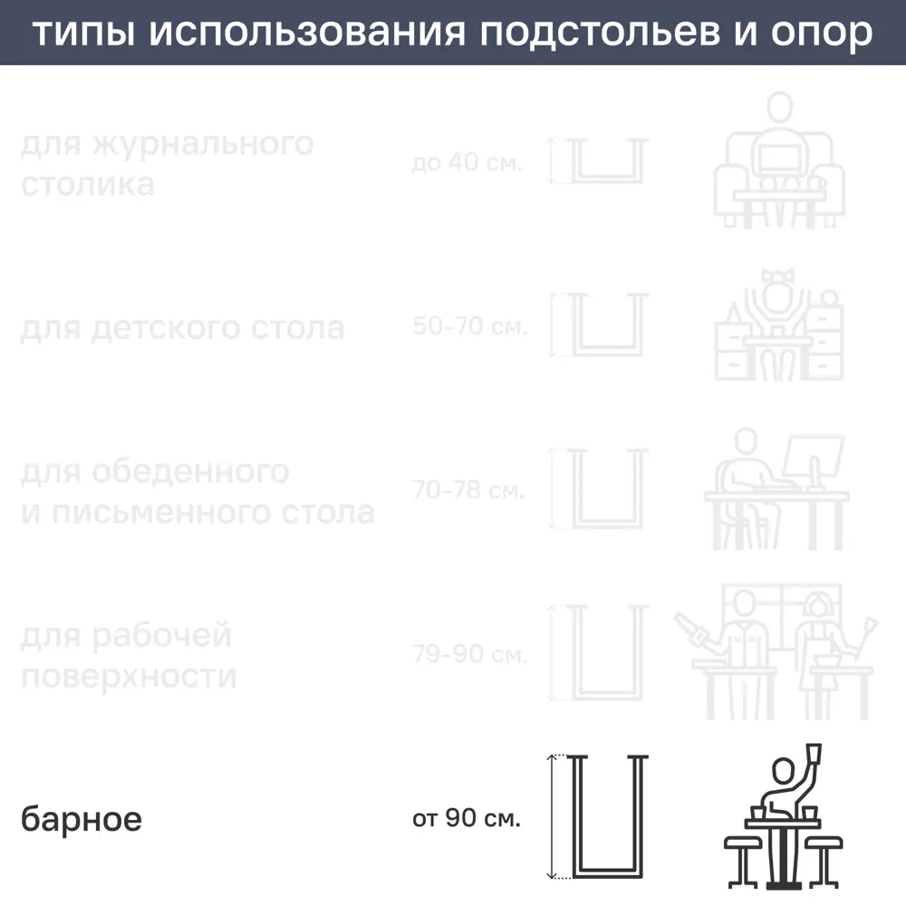 Подстолье барное 110 см окрашенная сталь черное матовое 89375909 STLM-2171596 Santreyd  - Вид №2