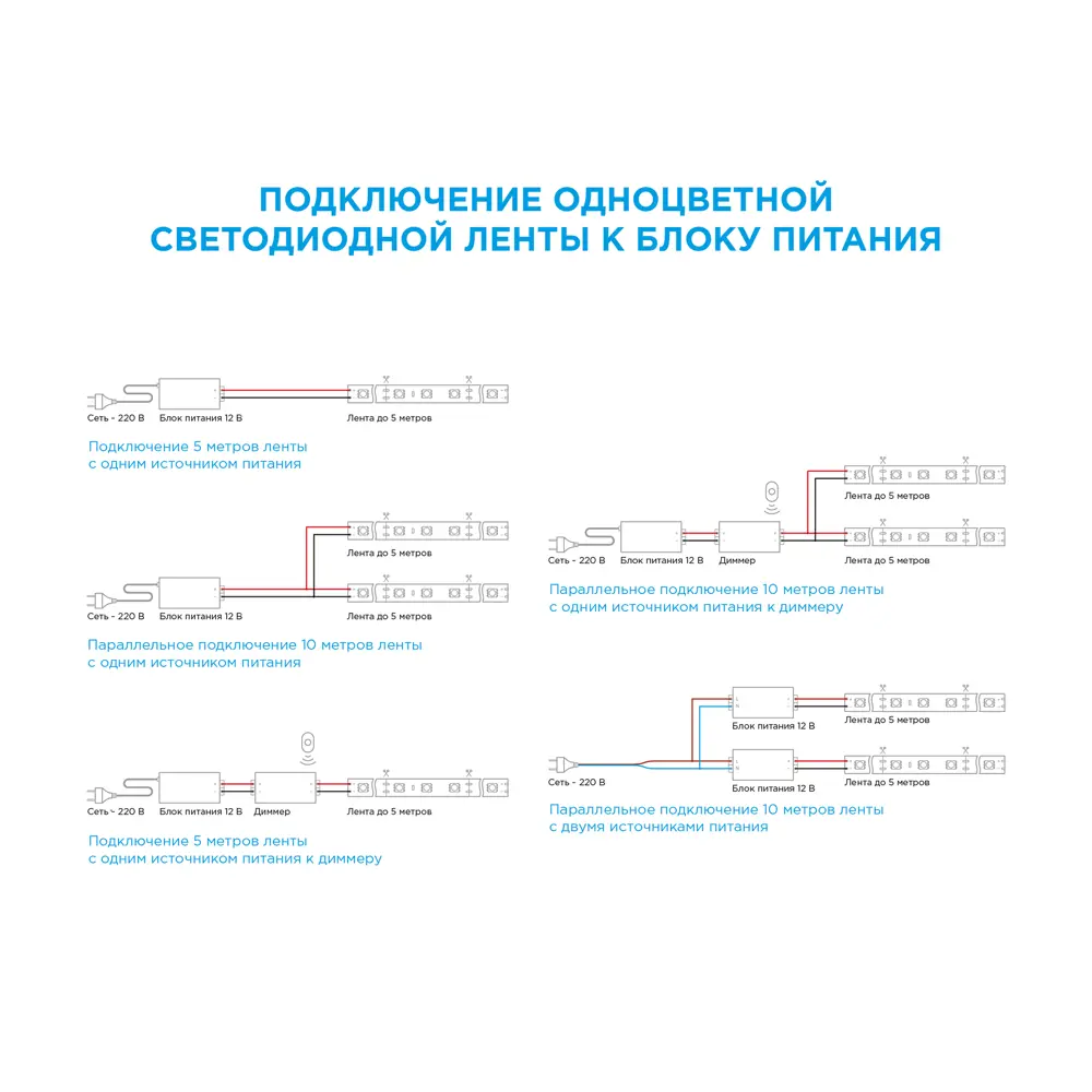 Светодиодная лента для контурной подсветки Apeyron SMD3528 12В 8 мм 2м 9.6 Вт/м 120диод/м 624 лм/м зеленый свет STLM-2190042 - Вид №18
