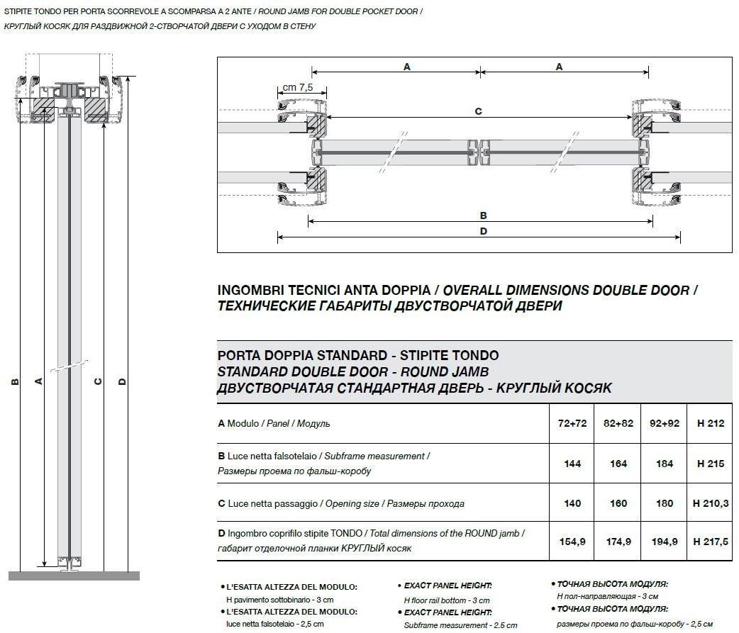Longhi Стеклянная раздвижная дверь для гардеробных Aluminiun chic – doors Serie 308 - Вид №7