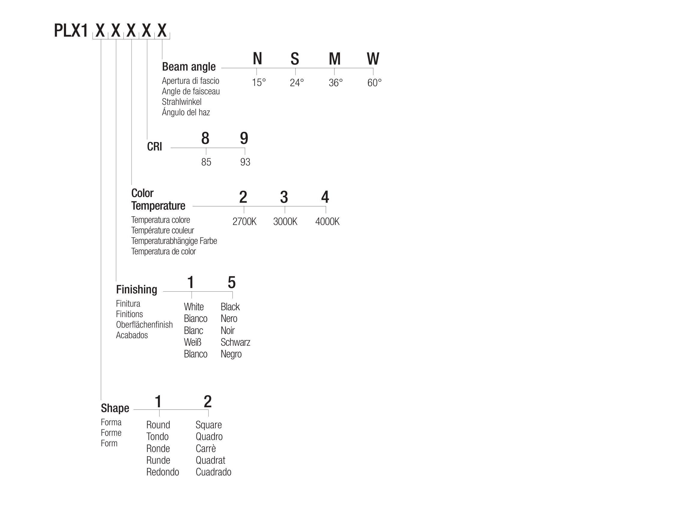 Регулируемый светодиодный прожектор Flexalighting PLEXUS 10 ARCH-00048794 - Вид №3