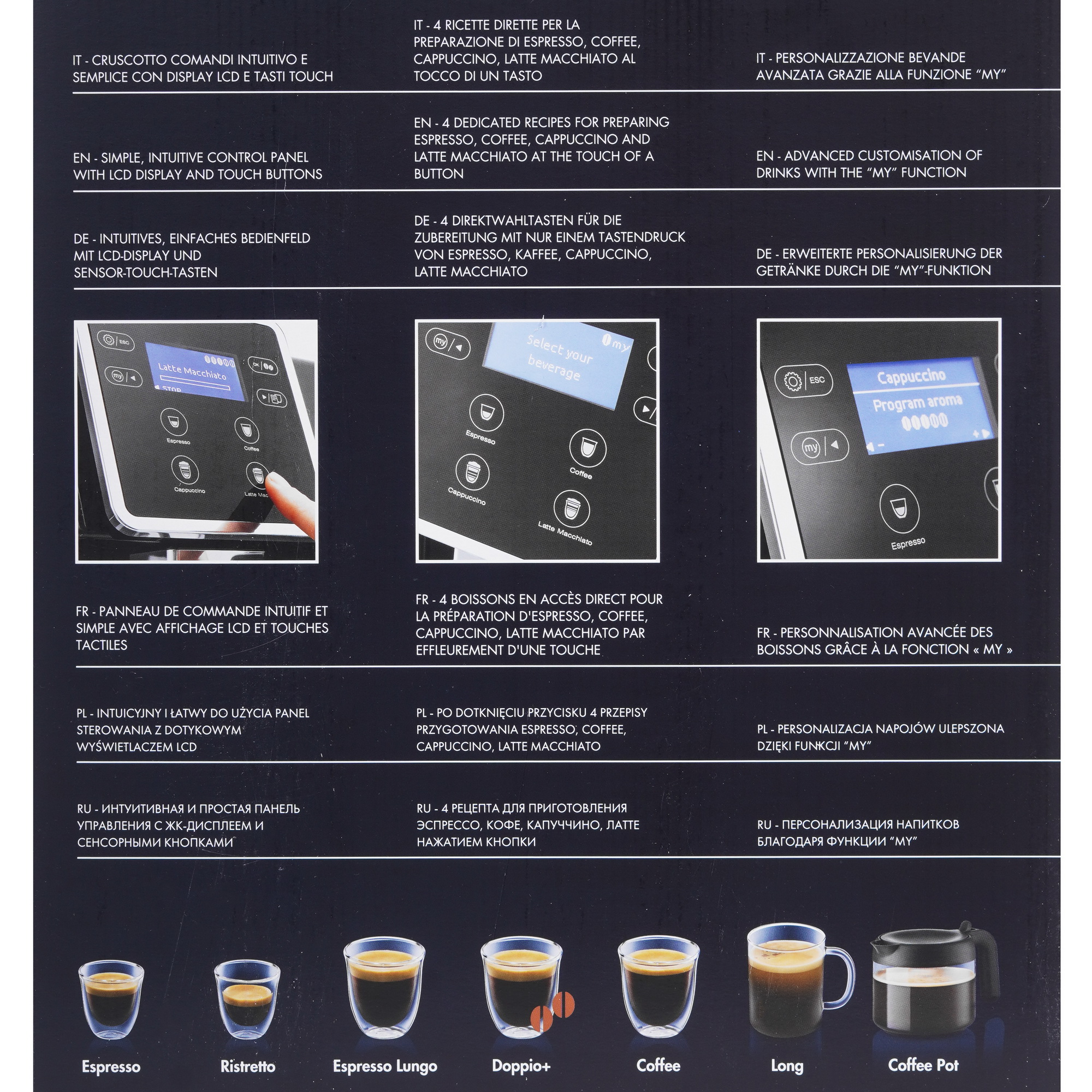 4797477 Кофемашина автоматическая DeLonghi ESAM 420.40.B черный STDN-0078230 - Вид №8