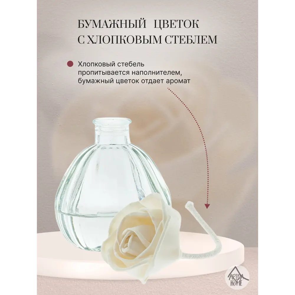 Ароматизатор воздуха Hygge Flower 1 Вишневый мусс 50 мл 84180723 STLM-2062262 ARIDA HOME  - Вид №2