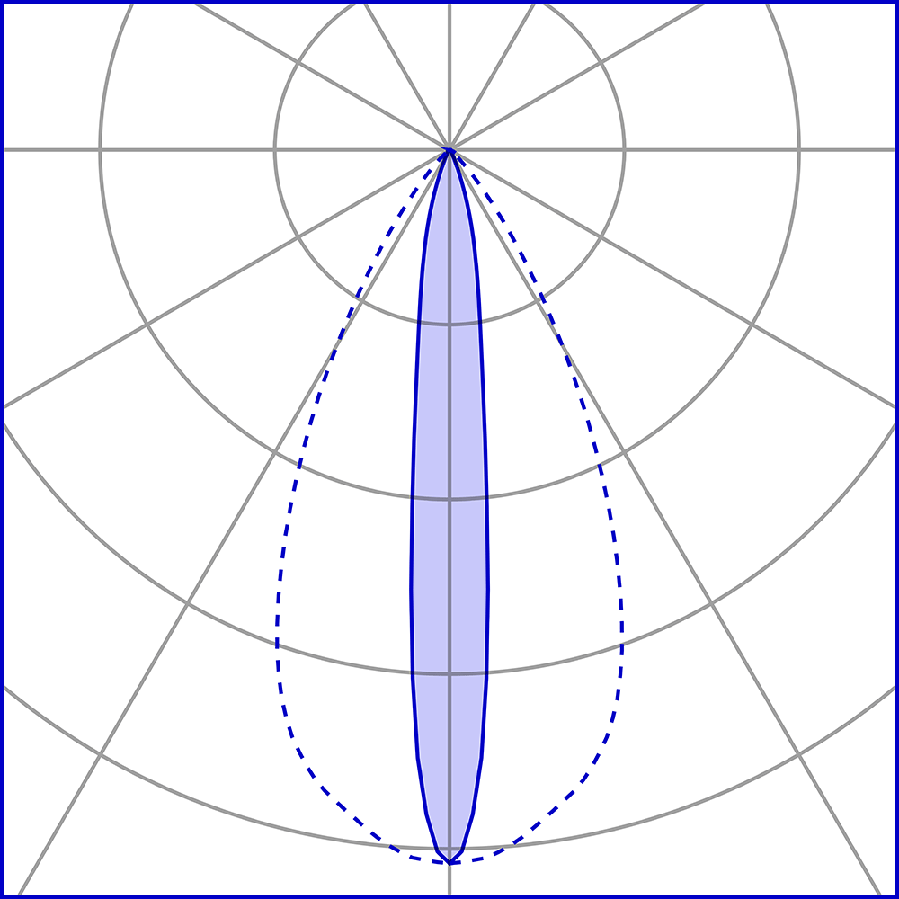 8492317 Встраиваемый в потолок светильник Platek MINI CORNICHE Incasso soffitto  MINI CORNICHE Ceiling recessed 300 mm - LED 3000K Elliptical  - Вид №11