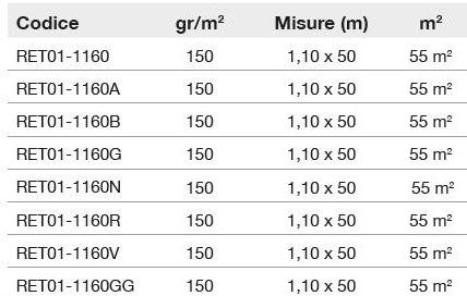 Dakota Изоляционная сетка из стекловолокна Reti e armature per isolamento sun-id-1375970 - Вид №1