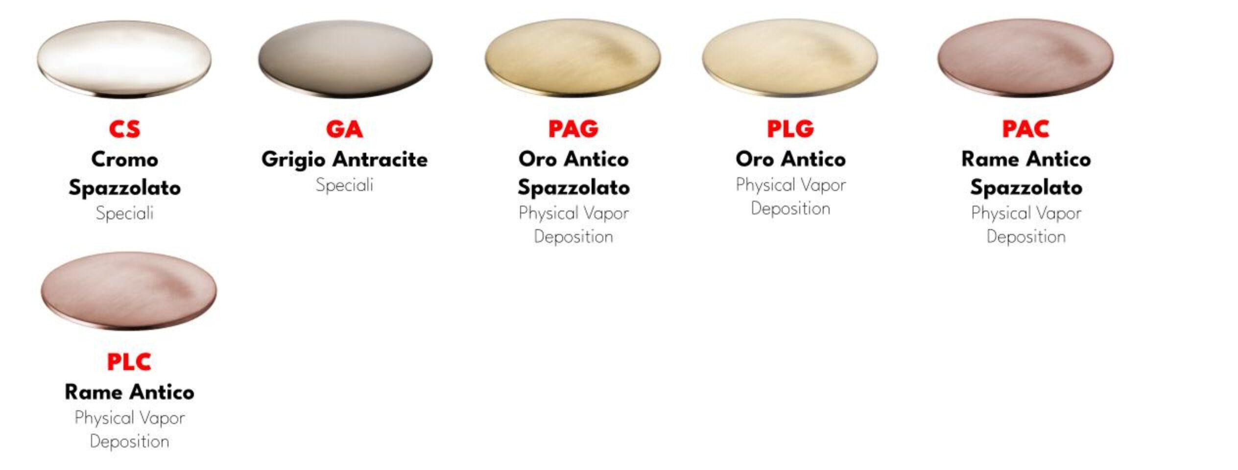 Встраиваемый смеситель для душа с душем GATTONI Mach 10 ARCH-00030189 - Вид №3