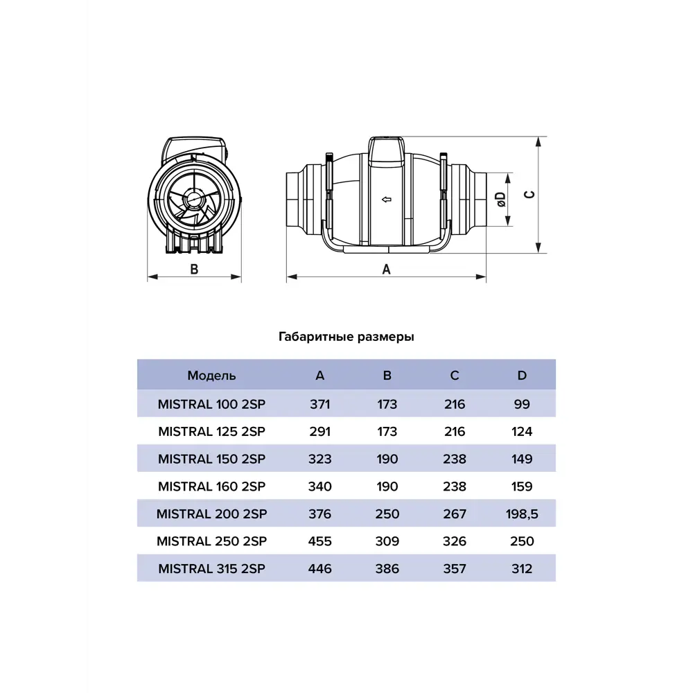 Вентилятор канальный центробежный Era Pro Mistral D100 мм 30 дБ 258 м3/ч цвет черный STLM-2160499 - Вид №8