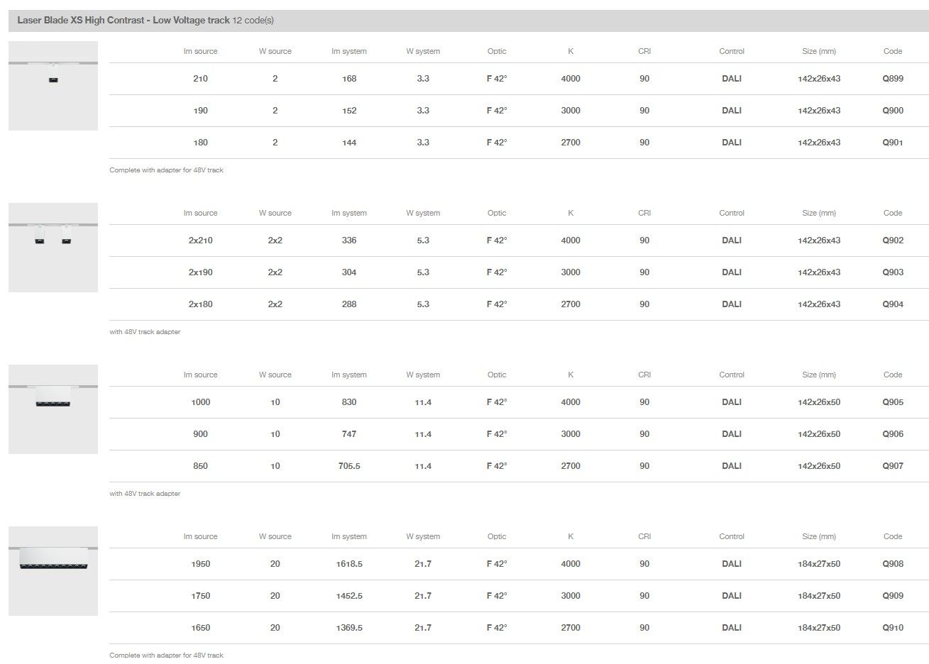 Алюминиевое светодиодное освещение iGuzzini Laser Blade XS ARCH-00005407 - Вид №5