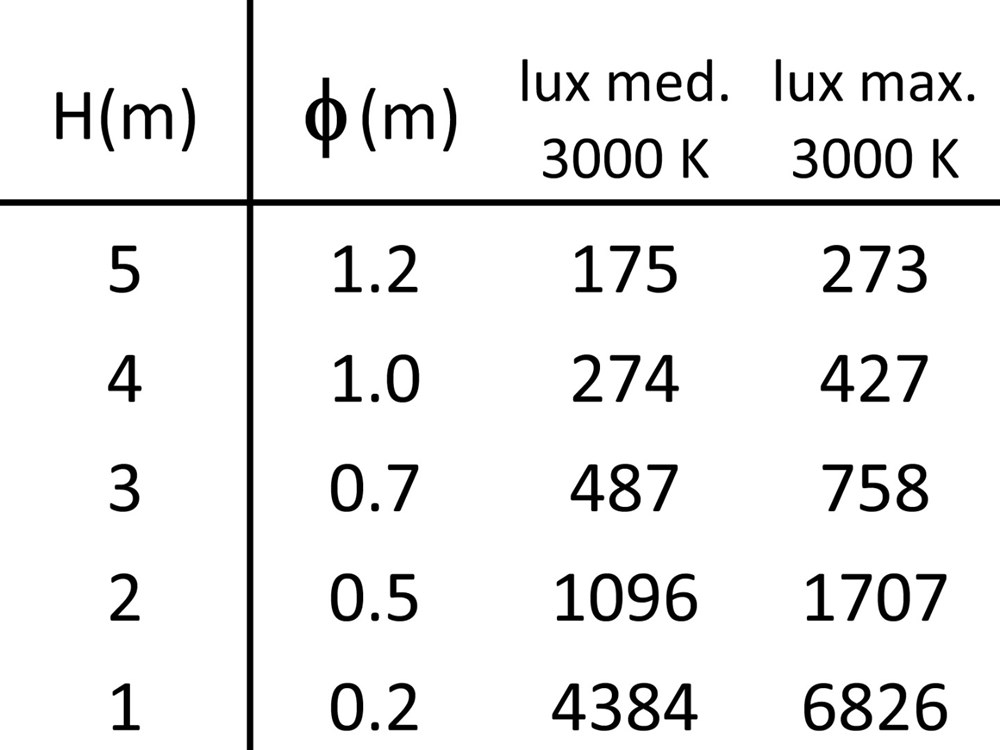 Edge W 10L Ghidini Edge W .05 Темно-Cерый (Матовый)  - Вид №1