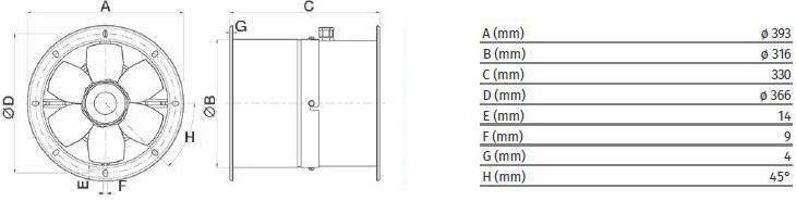 Vortice Осевой канальный вентилятор среднего давления Vorticel mpc-e 42210 - Вид №3