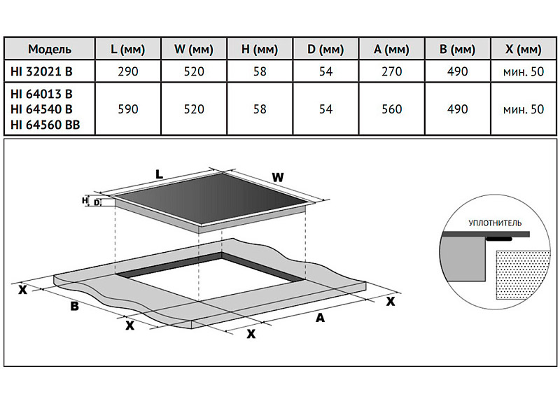 5351574 Индукционная варочная поверхность Korting HI 64560 BCG STDN-0115658 - Вид №6